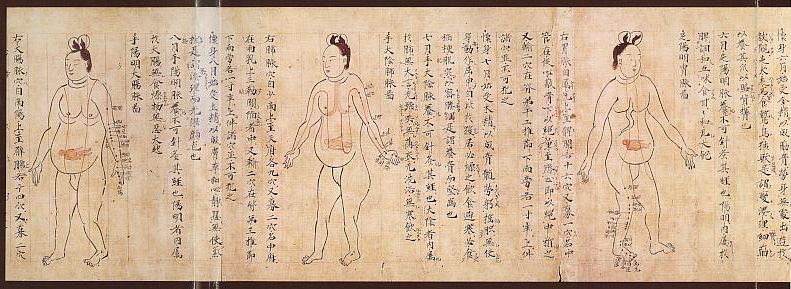 Acupuncture