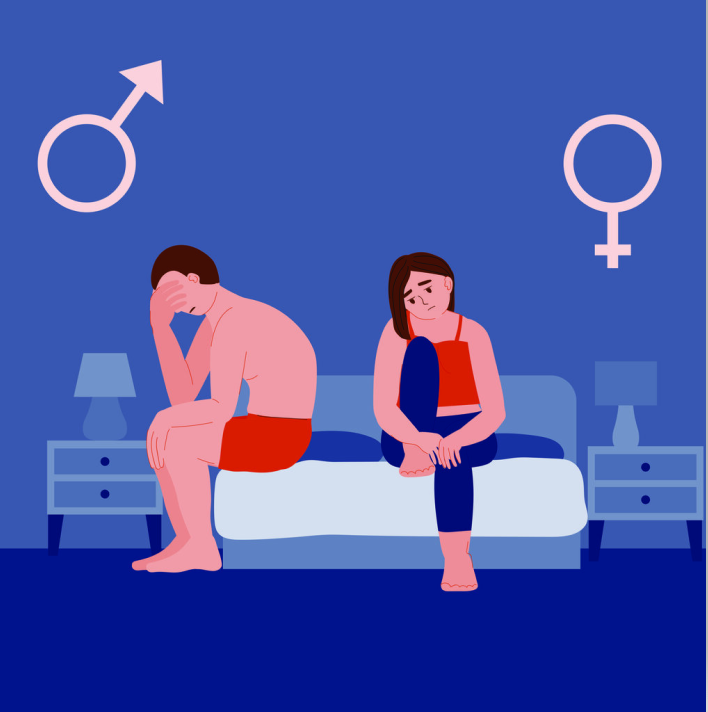 Sexual Disorders