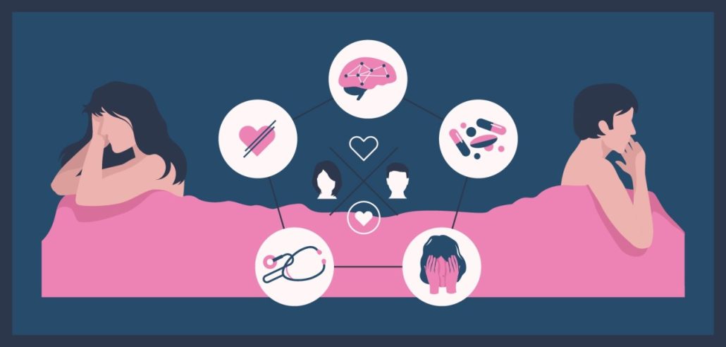 Sexual Dysfunctions in men and women