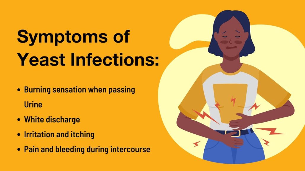 Yeast Infection