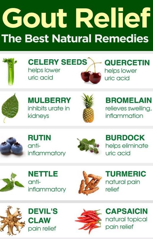 Gout diet